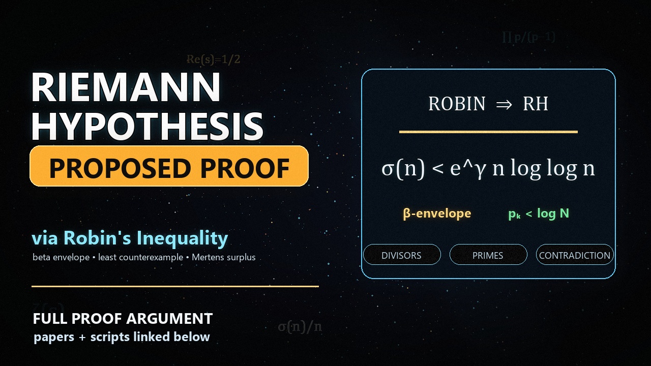 A Proposed Proof of the Riemann Hypothesis via Robin's Inequality video thumbnail