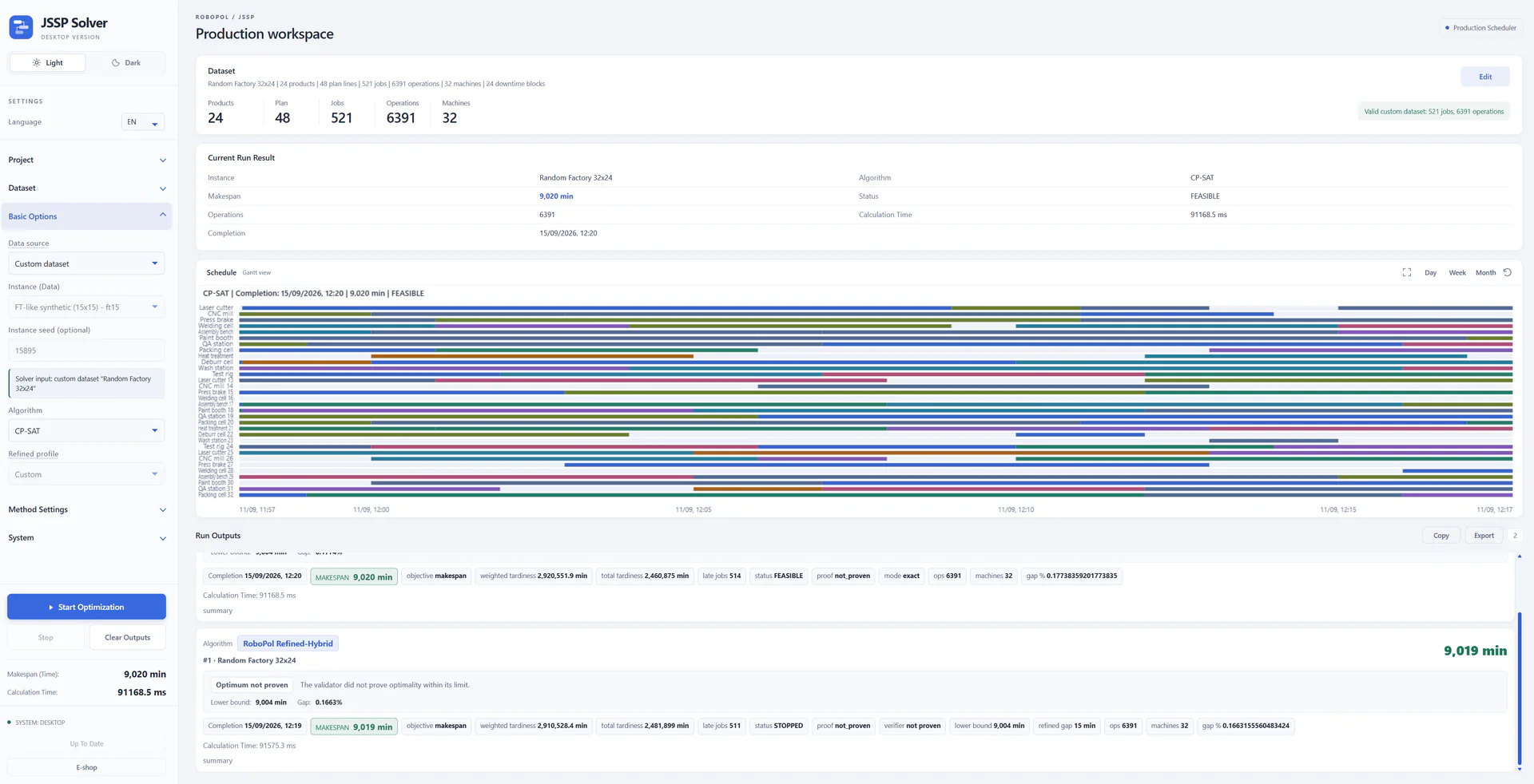 RoboPol Production Scheduler — light workspace with calendar dates and production results