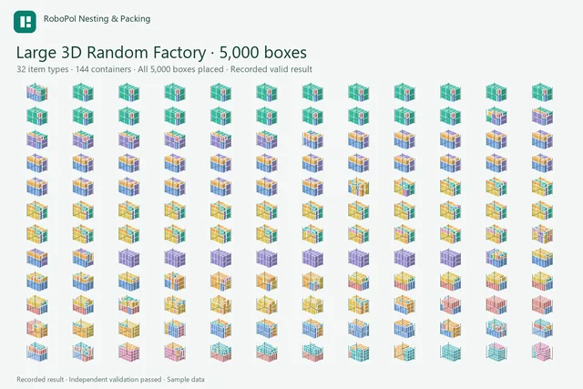 3D Random Factory: 5,000 boxes