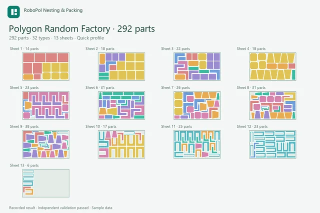 Polygon Random Factory: 292 parts